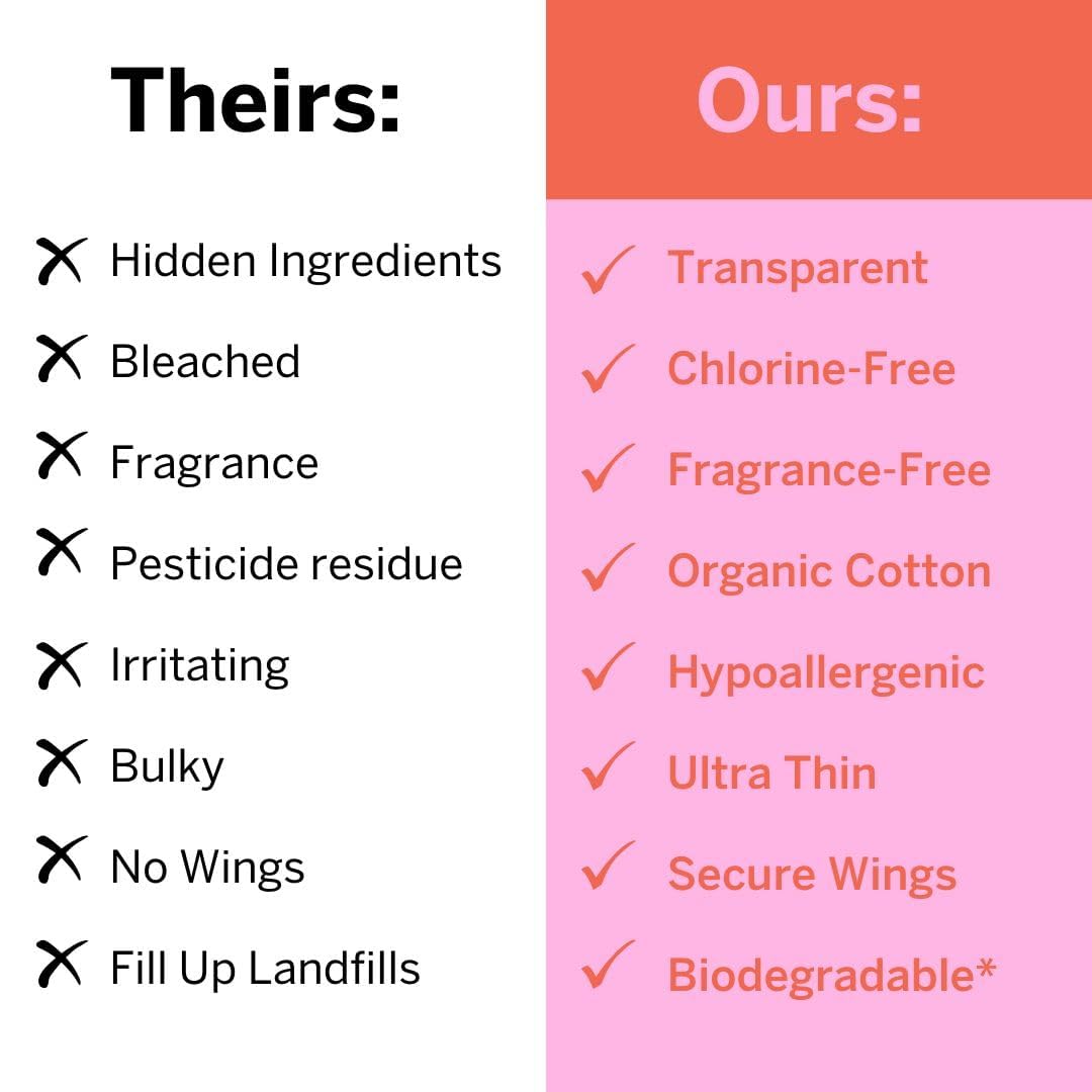 Pixie Cup hypoallergénique, peau sensible protégée.