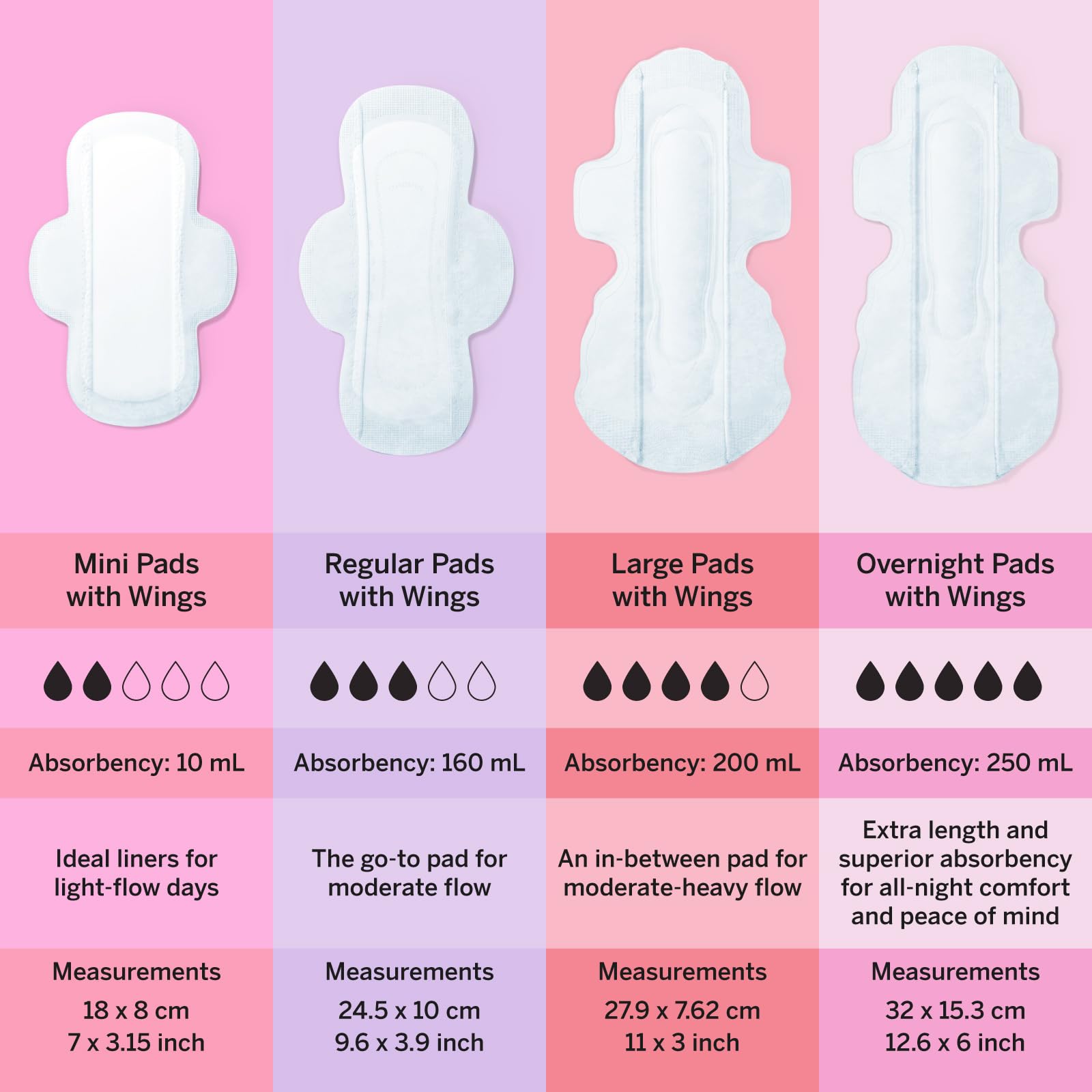 Pixie Cup lot 48 unités: emballage pratique pour la recharge.