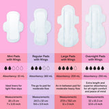 Pixie Cup lot 48 unités: emballage pratique pour la recharge.