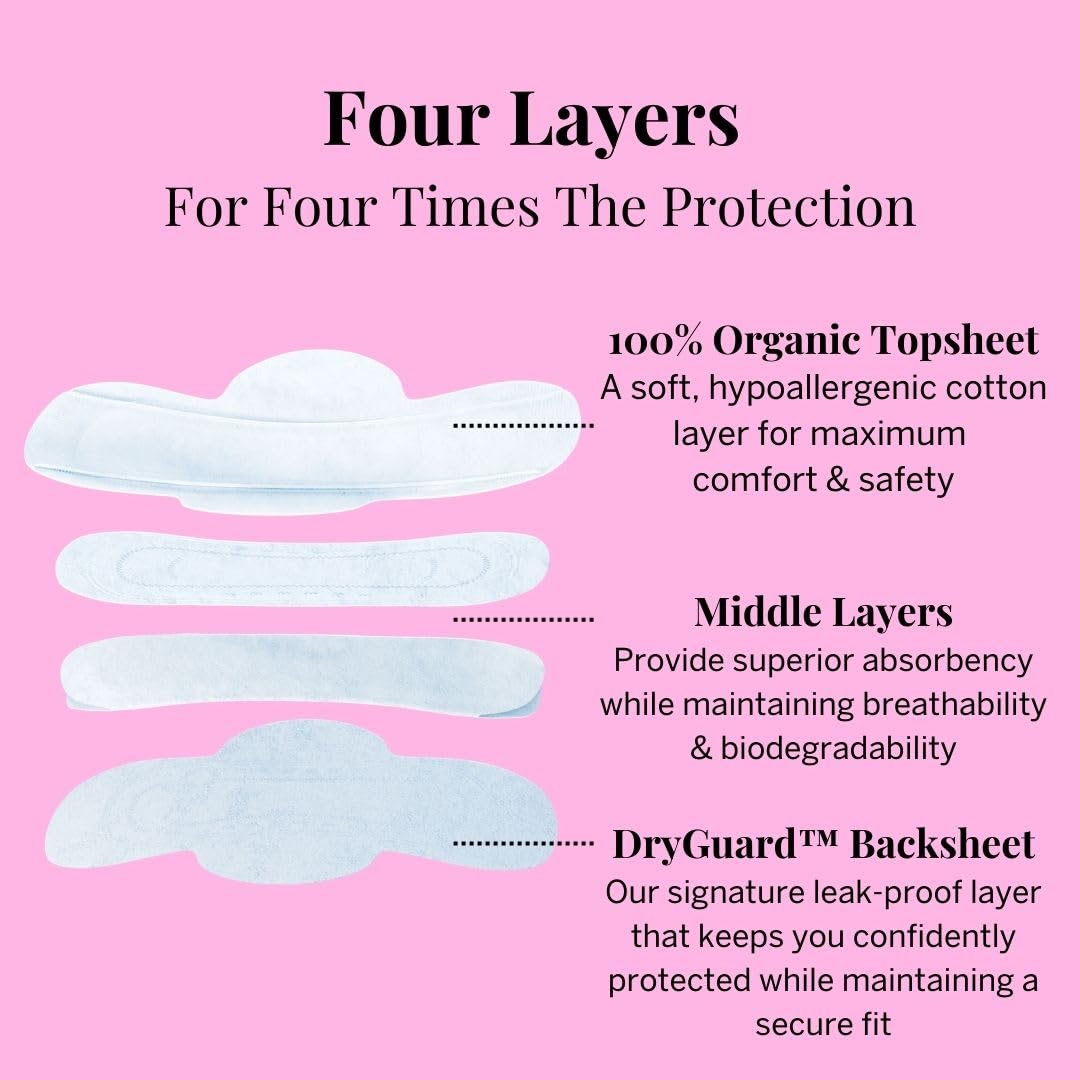 Pixie Cup: pad hypoallergénique sans parfum pour peaux sensibles.