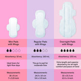 Pixie Cup protection discrète et ultra-fine pour journées actives.