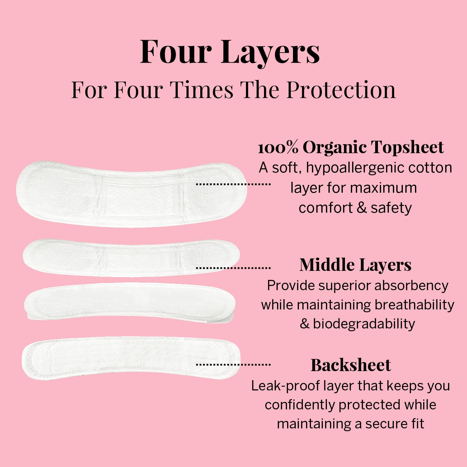 Pixie Cup protection quotidienne discrète, anti-fuites lors de vos activités.