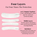 Pixie Cup protection quotidienne discrète, anti-fuites lors de vos activités.