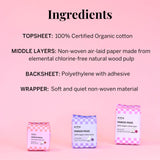 Pixie Cup protections pour tweens adolescentes: parfait pour jeunes débutantes.