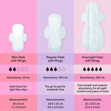 Pixie Cup utilisation quotidienne sans compromis sur le confort.