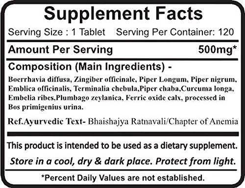 Planet Ayurveda Punarnava Mandur : étiquette et ingrédients, formulation 100% naturelle pour le bien-être.