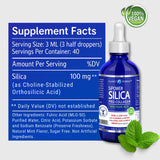 Planet Power SiPower Silice: dose concentrée, pratique à ajouter à une routine quotidienne.