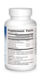 Tablettes Planetary Herbals Turmeric Spectre Complet sur emballage, formulation complète du curcuma.