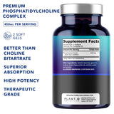 PLANT.O NUTRITION Choline Phosphatidylcholine – dosage 430 mg, biodisponibilité accrue.