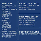 Étiquette ingrédients PLANT.O NUTRITION, close-up, lisibilité et bienfaits potentiels.