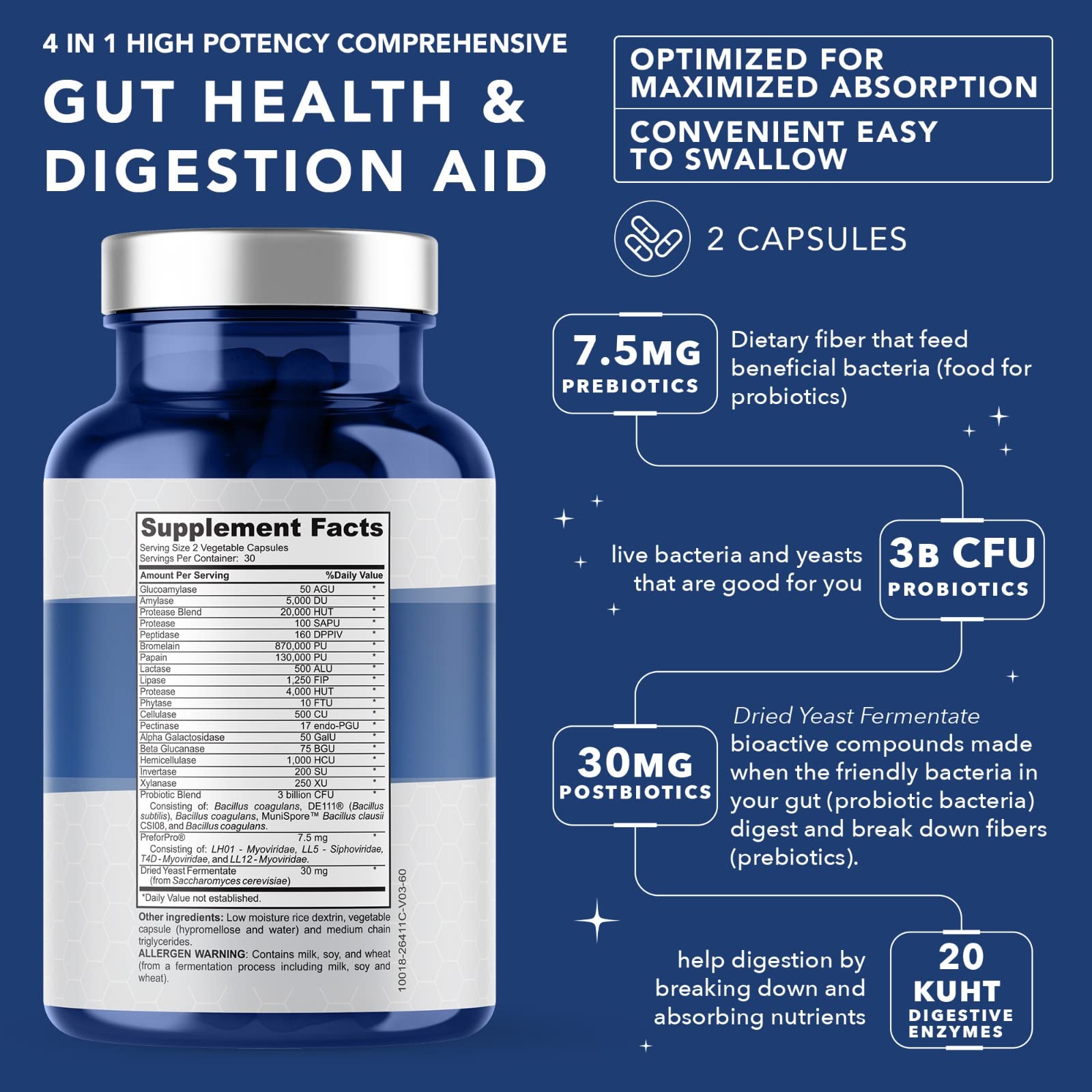 Postbiotiques PLANT.O NUTRITION, composition affichée, équilibre intestinal potentiel.