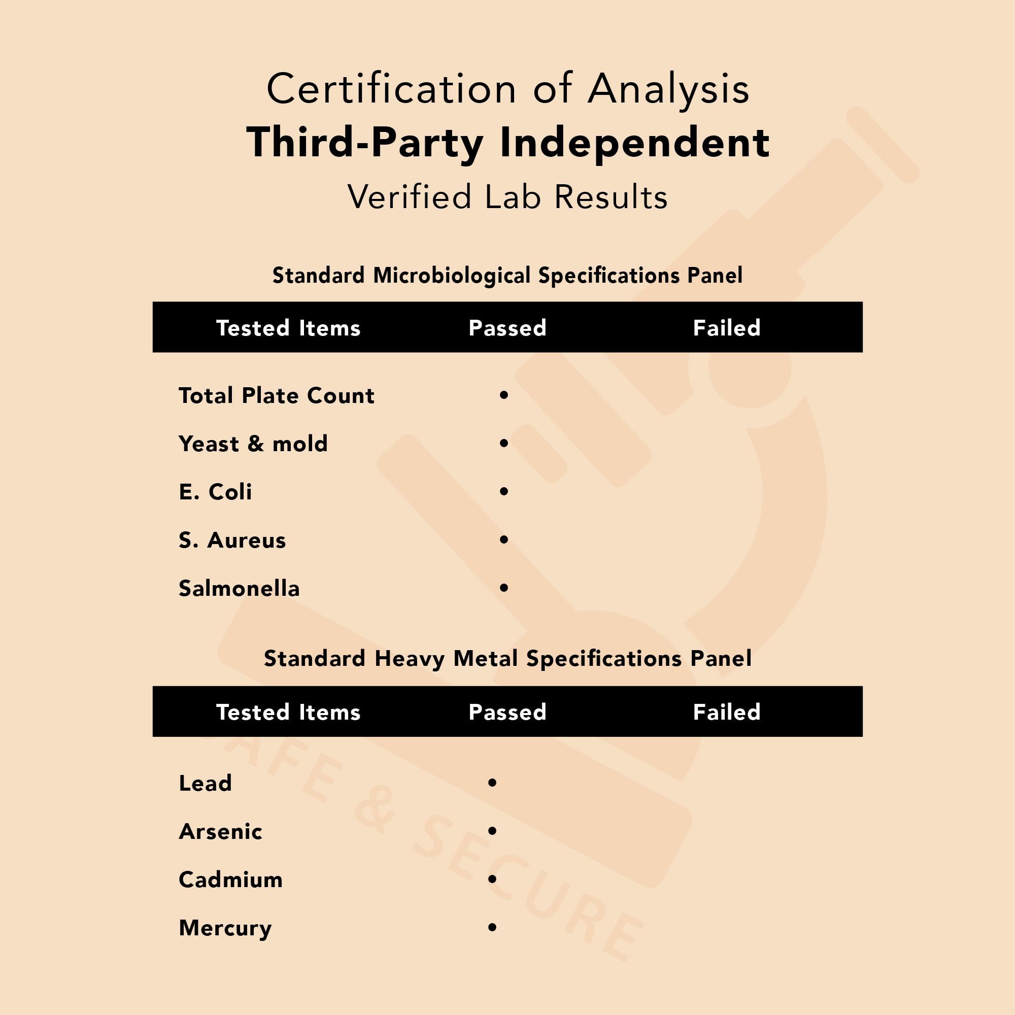 PLANT.O NUTRITION Tongkat Ali Ultrapower – certification et sécurité de fabrication