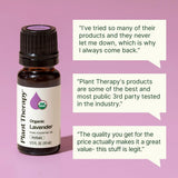 Plant Therapy Lavande: huile à diluer pour soin capillaire et cuir chevelu.