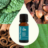 Plant Therapy Rapid Relief: application topique pour le confort musculaire