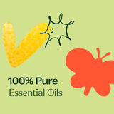 Plant Therapy Citron : arôme lumineux pour concentration et nettoyage naturel.