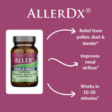 Plantiva AllerDx - mélange d herbes naturelles aidant à équilibrer les réactions