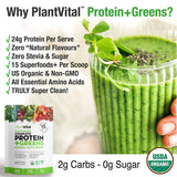 Mélange Plantvital de quinze ingrédients et superaliments pour énergie naturelle.