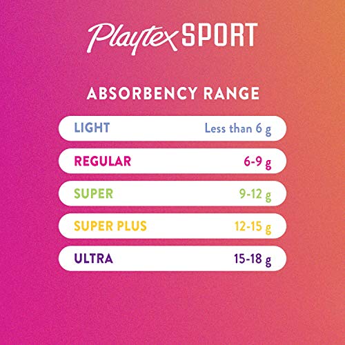 Tampons Playtex Sport Flex-Fit Super adaptés aux séances intenses.
