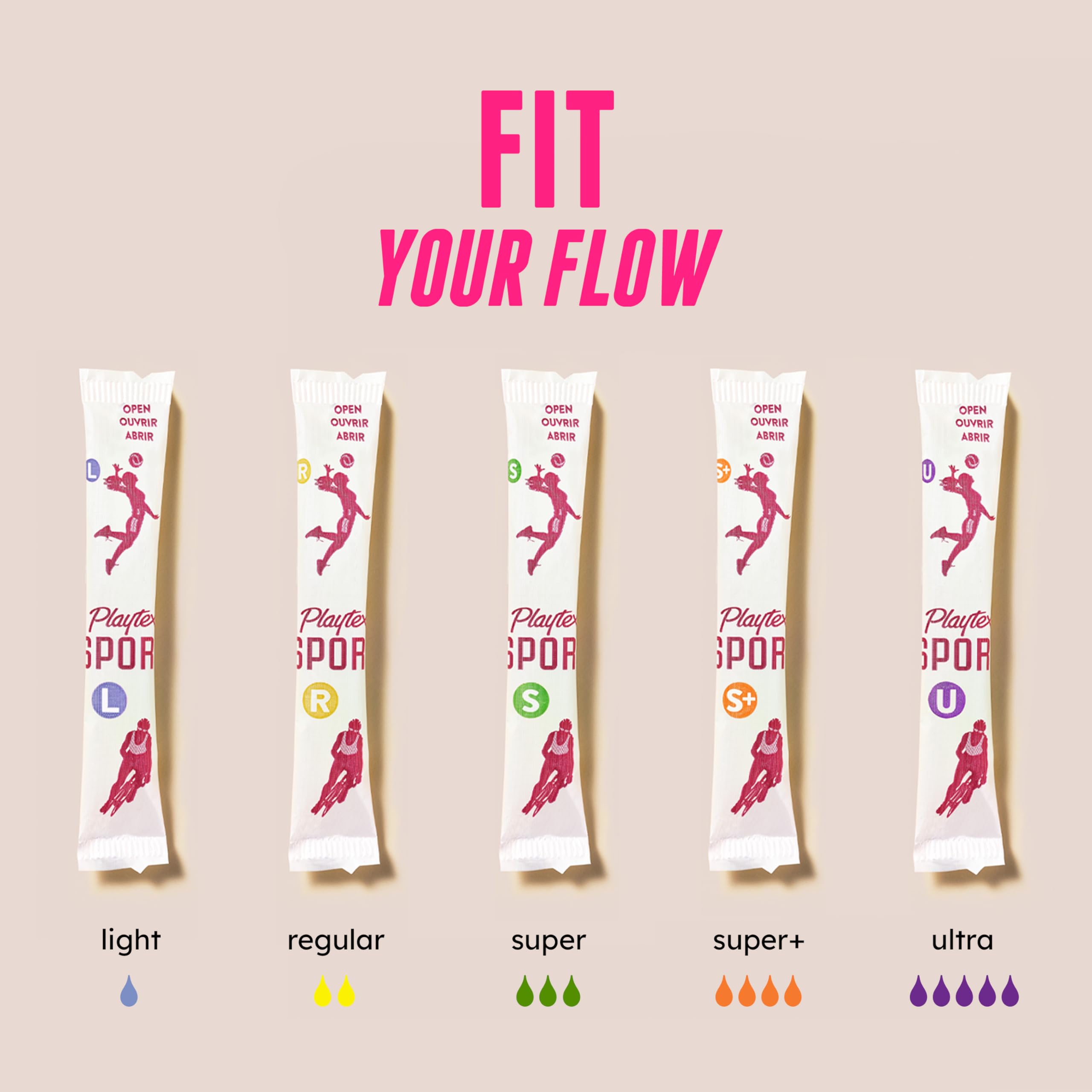 Gamme Playtex Sport avec cinq niveaux d’absorption