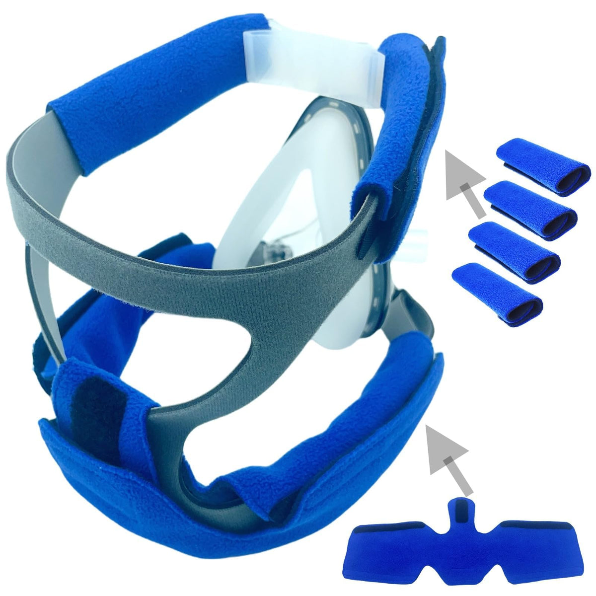 playWooWgo: l'ensemble de protections CPAP offre un confort nocturne durable.