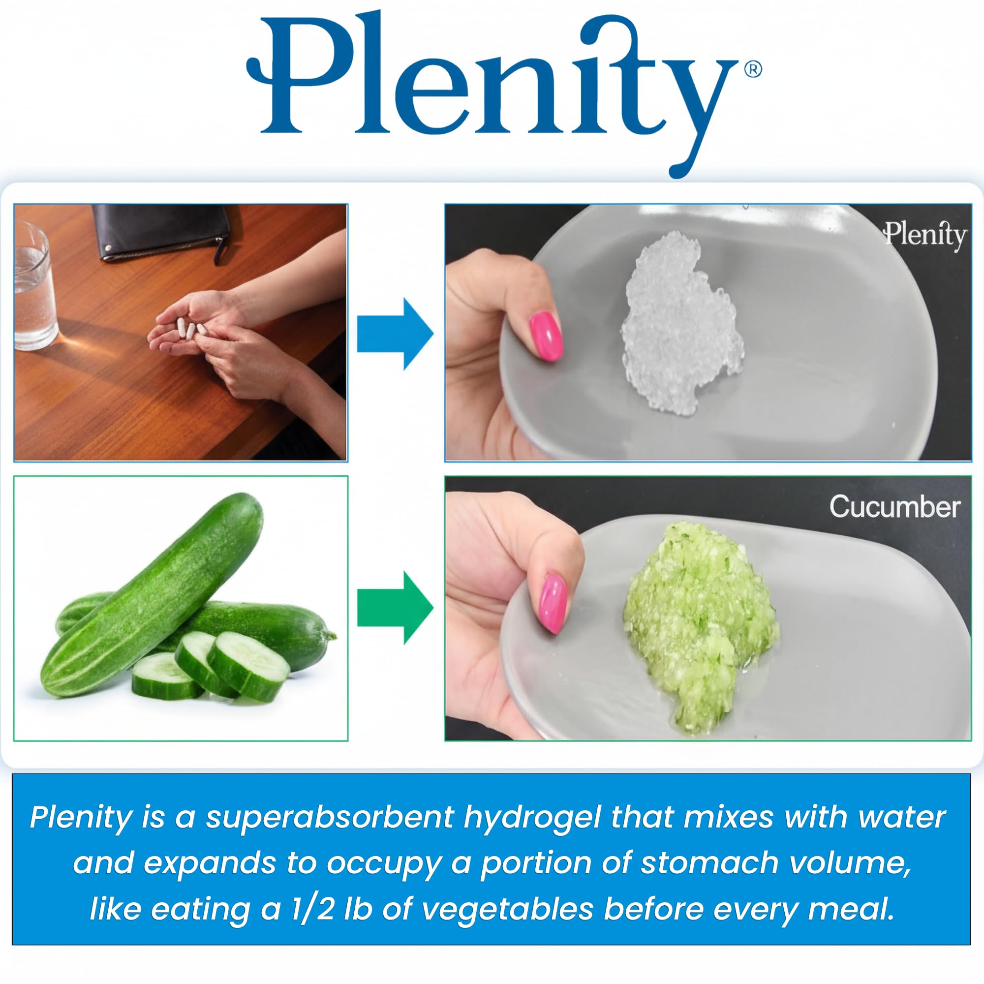 Bouteille Plenity avec capsules, format pratique pour le quotidien