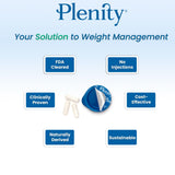 Capsules Plenity hydrogel dans blister, solution non médicamenteuse et naturelle