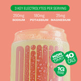 Tablettes Plink saveur pastèque, hydratation fruitée et rafraîchissante