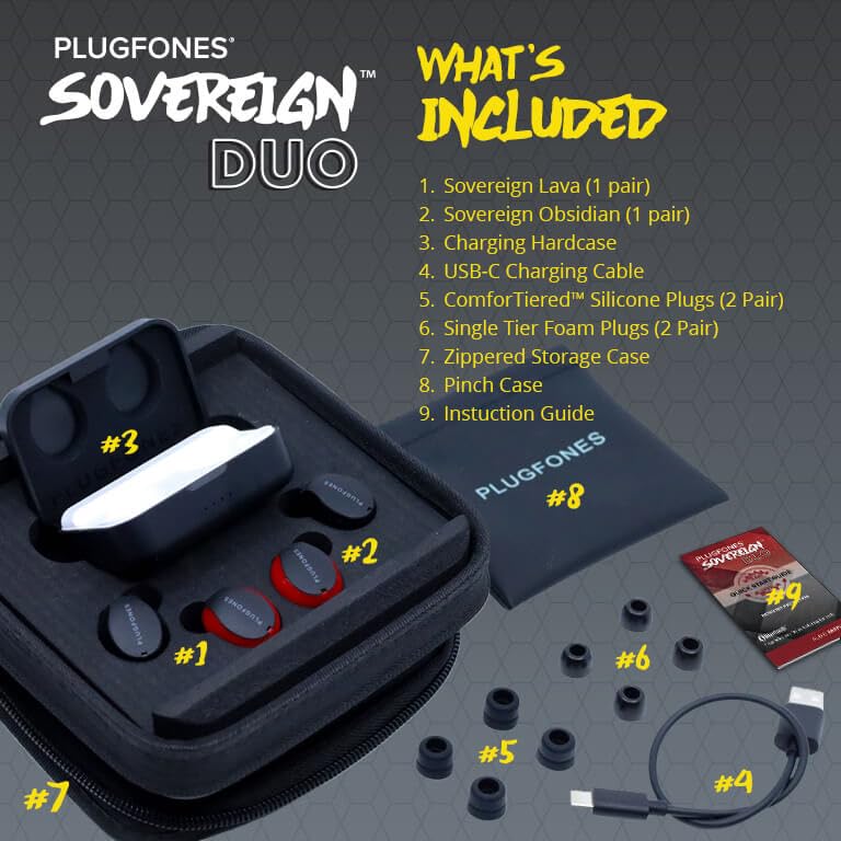 Utilisation quotidienne des Plugfones Sovereign Duo pour entraînement, trajet et travail.