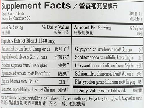 Bi Yan Pian Plum Flower posologie-4-tablettes, dose journalière recommandée