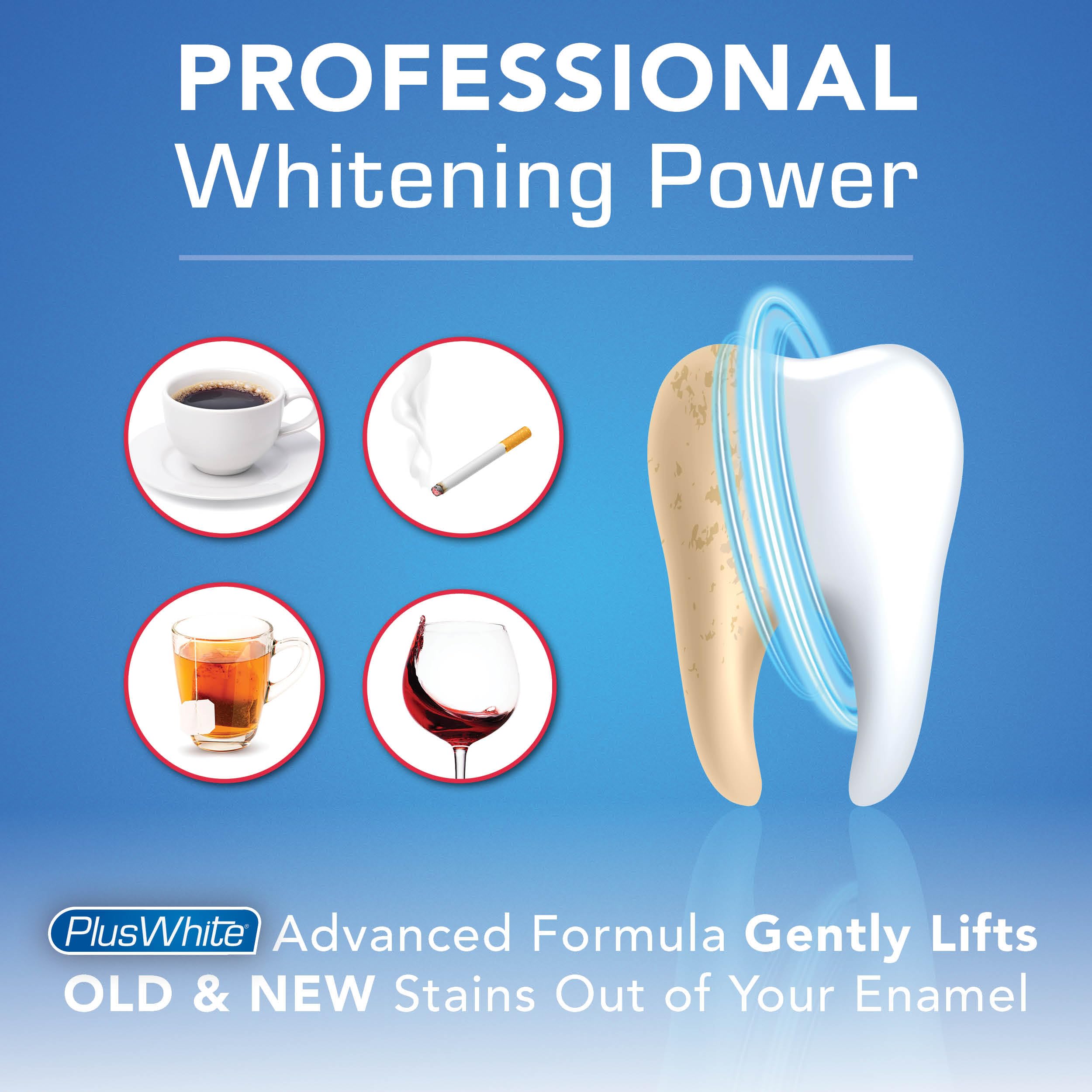 Plus White Premier fabriqué aux États‑Unis pour une qualité professionnelle