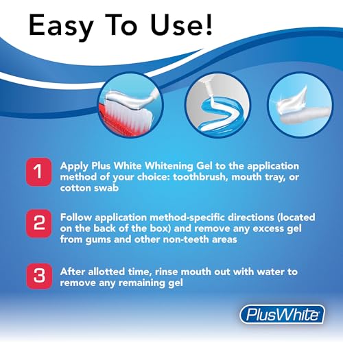 Plus White Speed Gel utilisation en 5 minutes.
