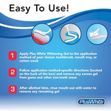 Plus White Speed Gel utilisation en 5 minutes.