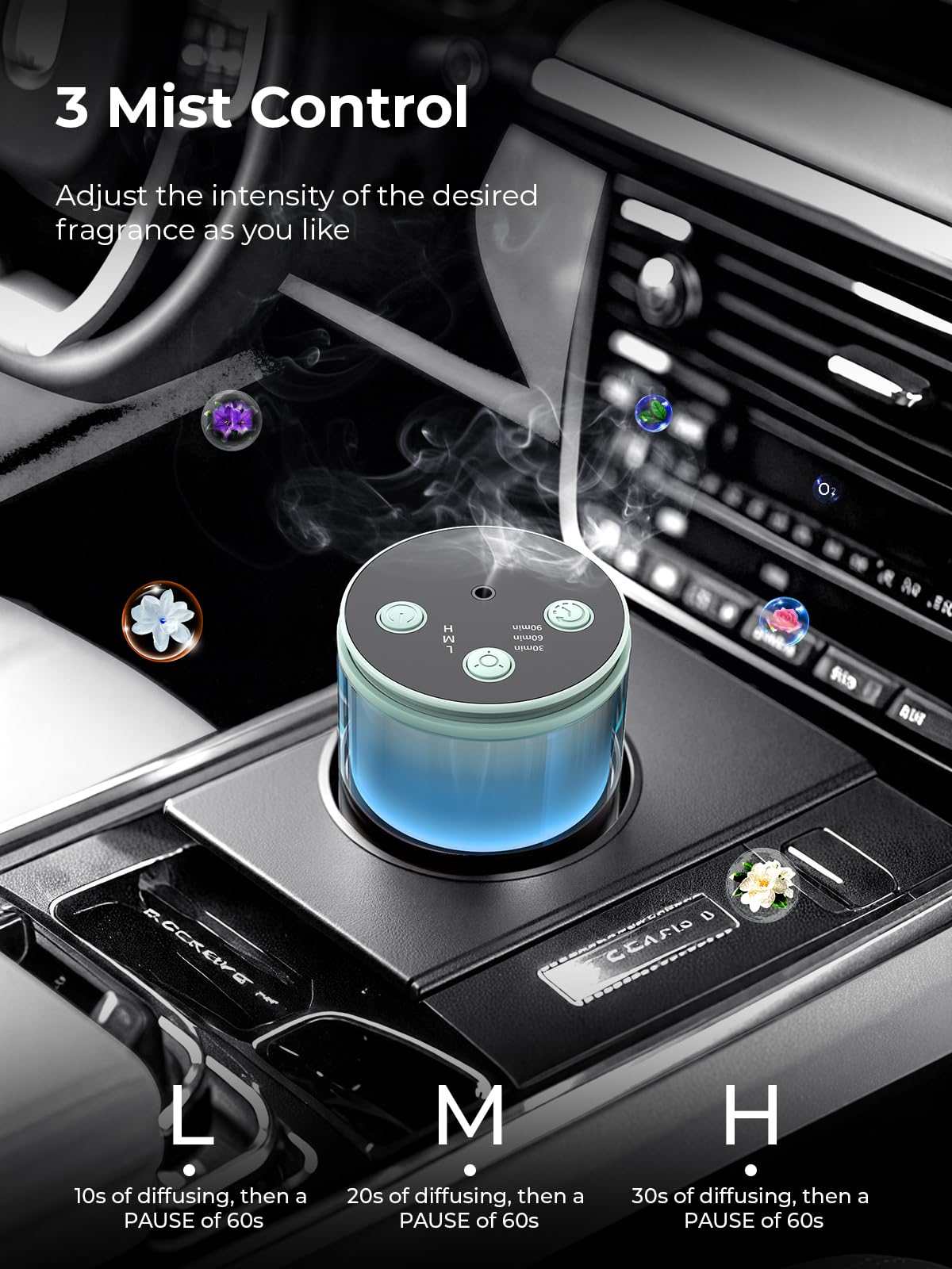 Pmsusoow autonomie 48 heures avec recharge USB-C rapide.
