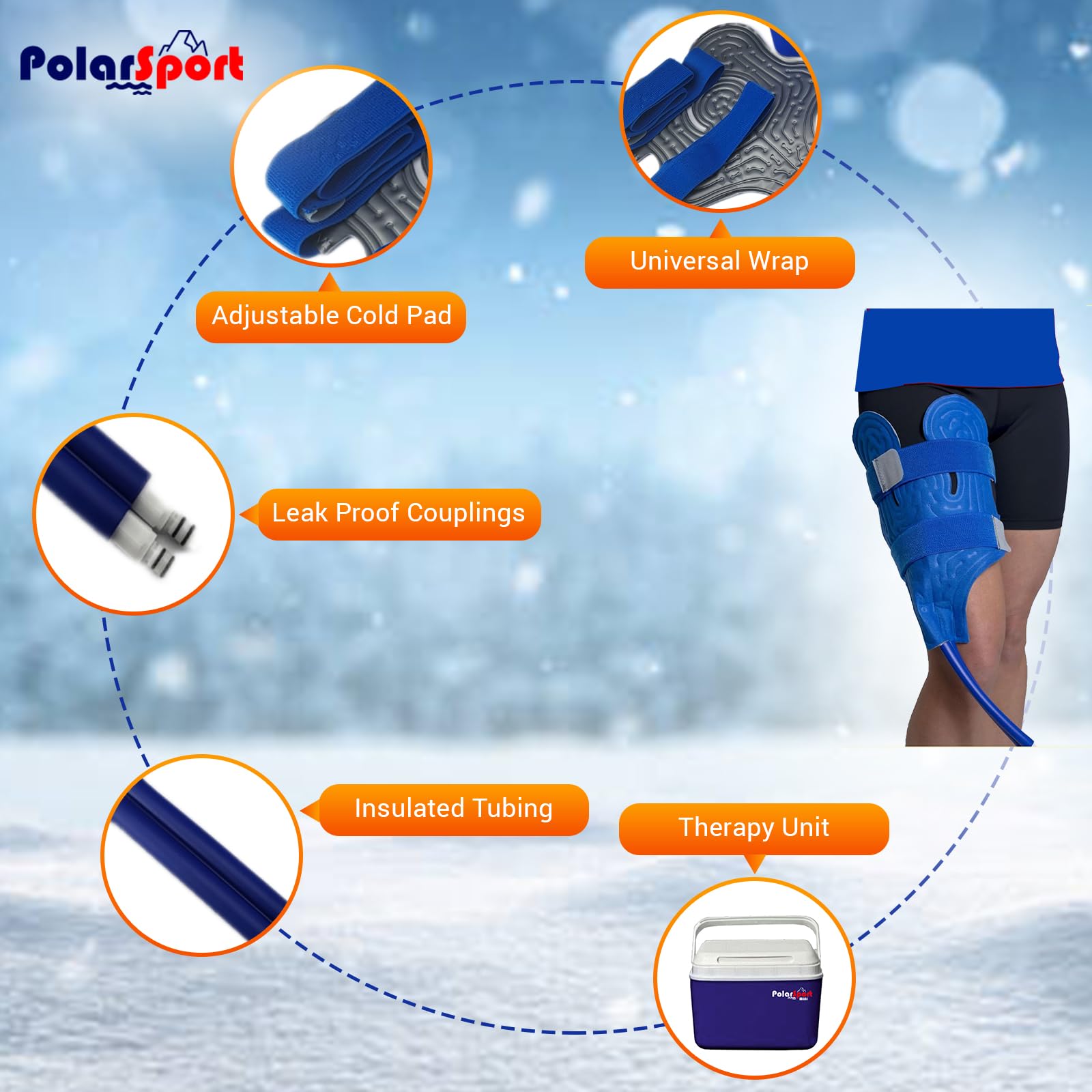 PMT Medical Polar Sport - coussin froid universel fixe efficacement genou, épaule ou cheville.