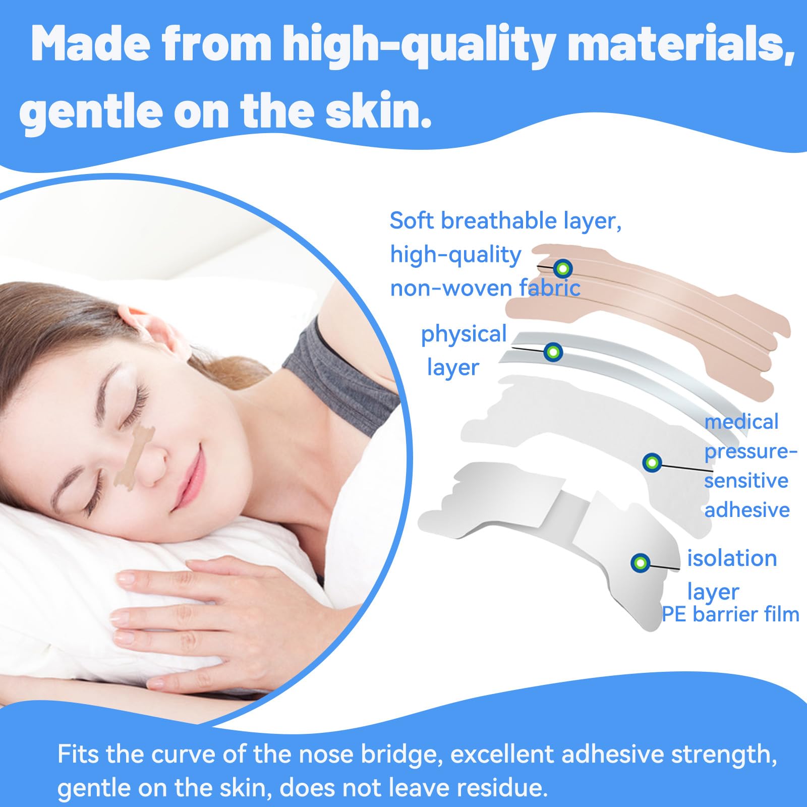 PNNDSST Bandes nasales - pratique lors d'exercices pour respiration libre.