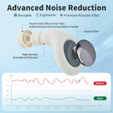 Podstring bouchons d'oreilles NR30dB, protection auditive efficace pour nuits calmes.