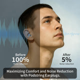 Podstring étui de voyage compact pour bouchons d'oreilles lors de concerts ou voyages.