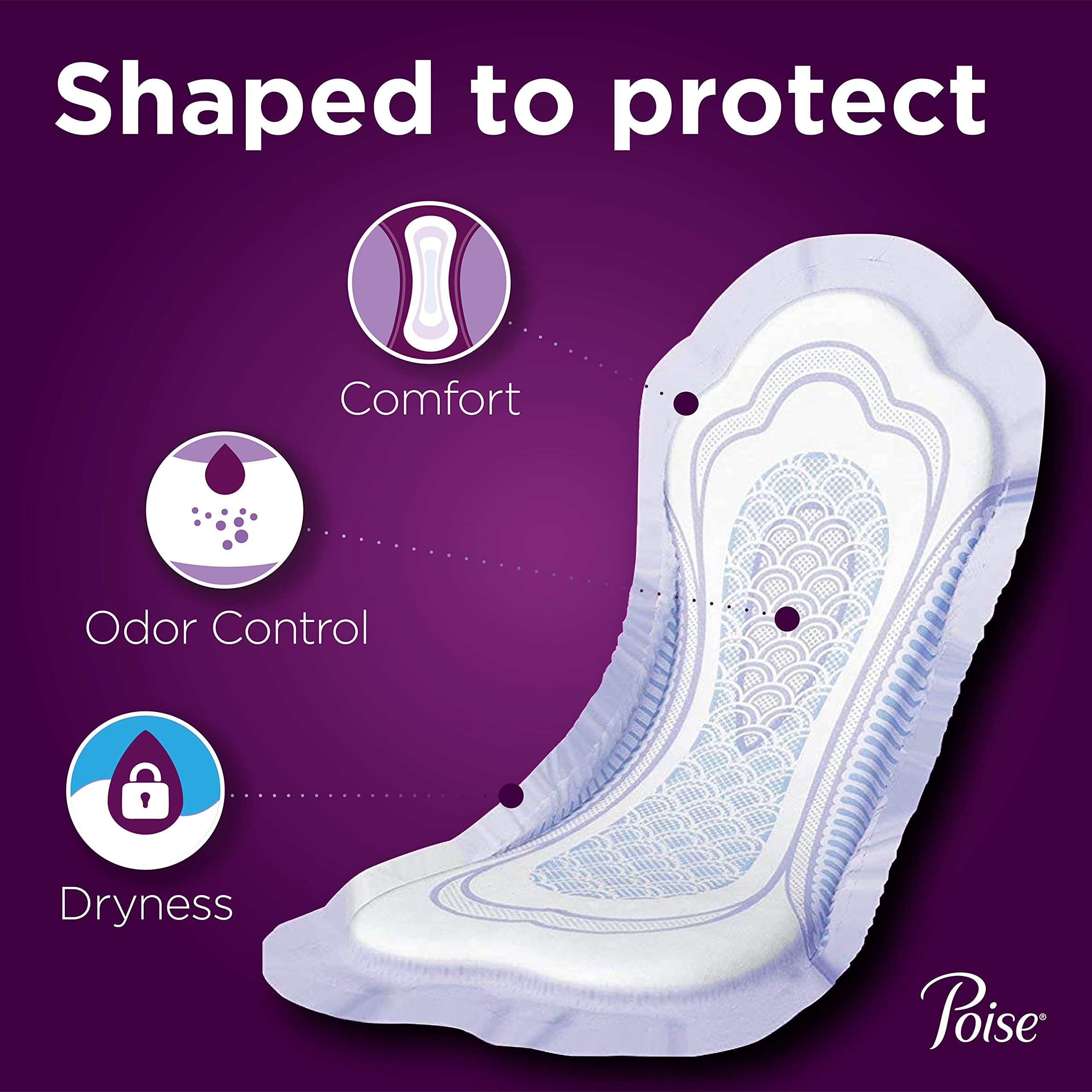 Poise-cotes-blocage-fuites offre une protection renforcée contre les fuites.