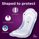 Poise-cotes-blocage-fuites offre une protection renforcée contre les fuites.