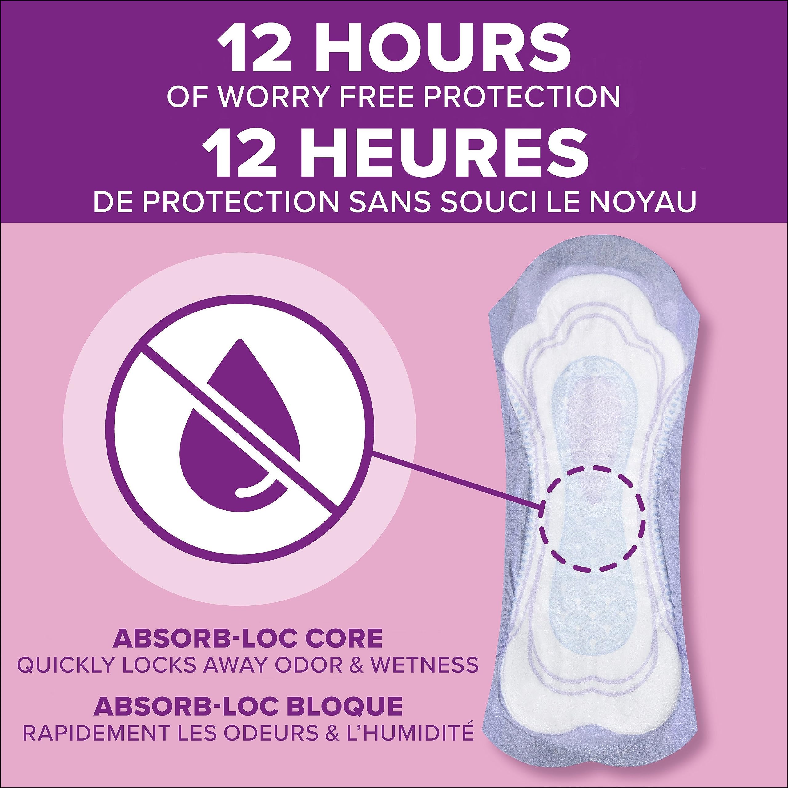Poise-usage-quotidien-confort convient à une utilisation journalière sans compromis.