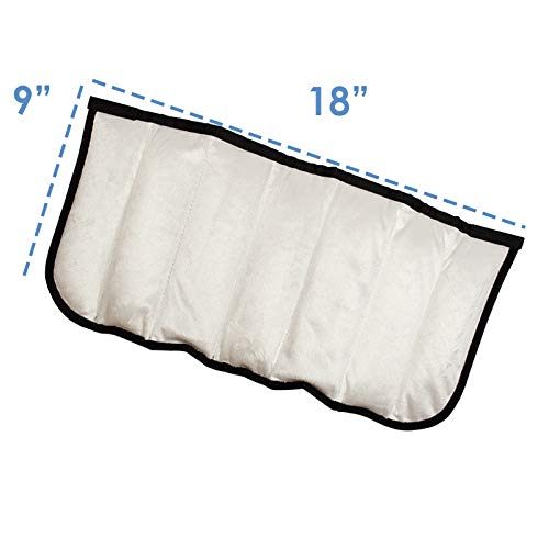 Polar-Products Thera-Temp, système-fermeture-velcro, fixation facile sur le dos ou les articulations.