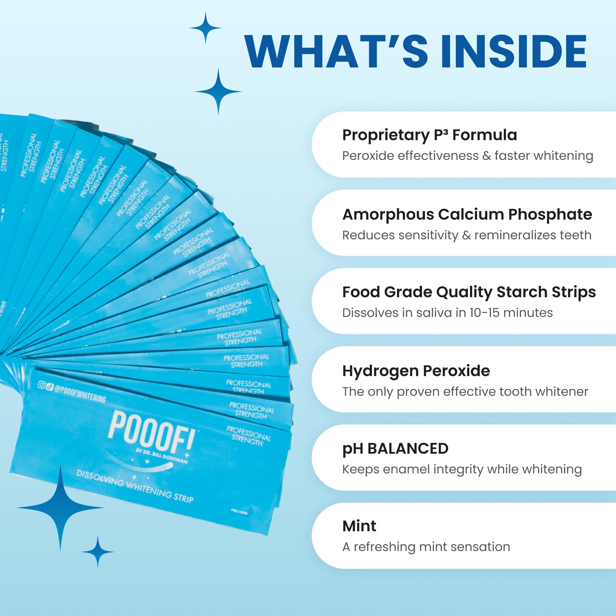 POOOF! Efficacité potentielle selon des tests indépendants.