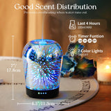 Porseme diffuseur 100 ml, longue autonomie et utilisation simple.