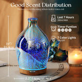 Porseme diffuseur avec quatre modes de minuterie pour ajuster l'ambiance.