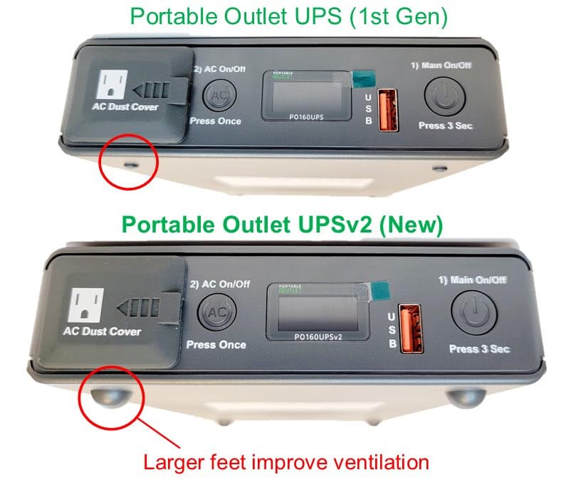 Compatibilité PO-160UPSv2 avec DreamStation et AirSense pour des nuits sans interruption