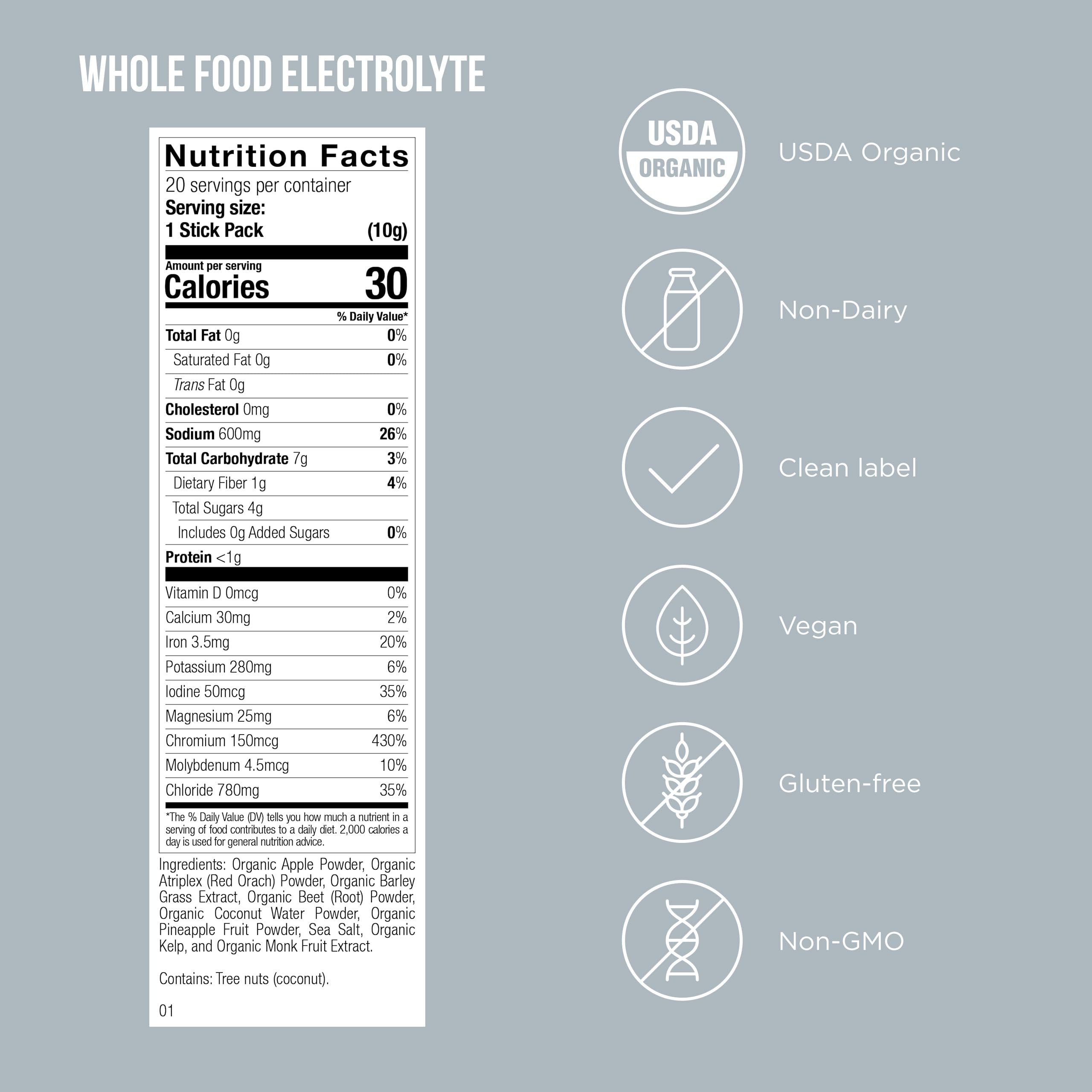 Pack Original Possible Électrolyte, format pratique pour déplacement