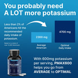 PMAX600: laboratoire californien, fabrication sous supervision médicale.