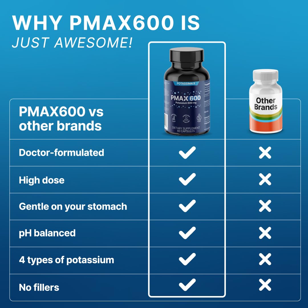 PMAX600: utilisation quotidienne facile, deux capsules par prise.