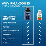 PMAX600: utilisation quotidienne facile, deux capsules par prise.