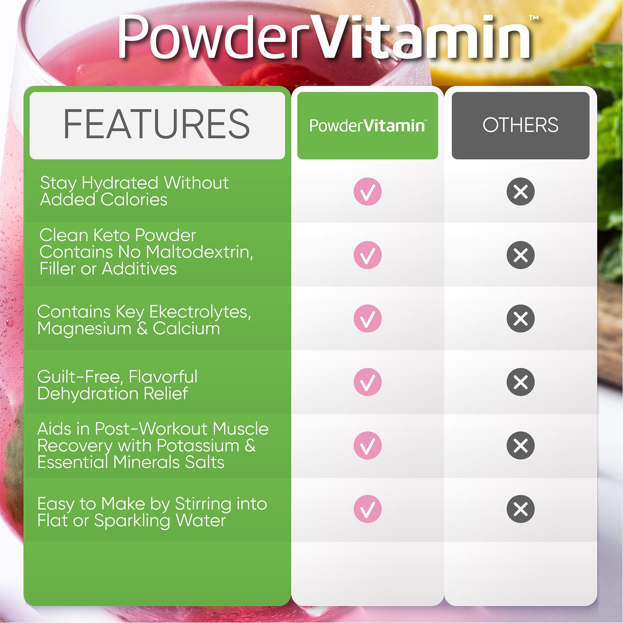 PowderVitamin Electrolytes betteraves biologiques et vitamine C zinc, soutien vital.